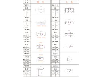 JY100 推拉門係列 2.0mm 穿24條