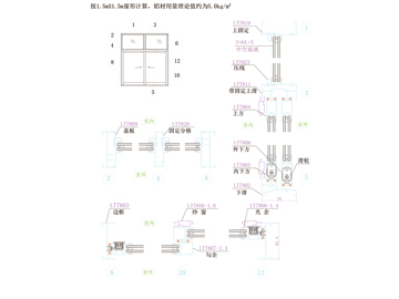 LT78 推拉（lā）門窗係列