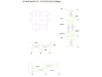 90R 推拉窗（chuāng）係列