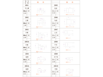 998X（208）係列